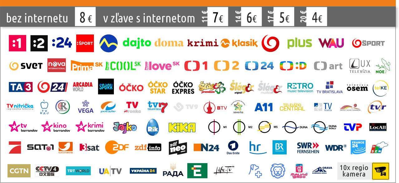 Modern TV zkladn balk